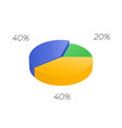 3d pie isometric cycle diagram for infographics vector image vector image
