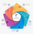 business infographics design template vector image vector image