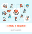 charity donation banner horizontal vector image