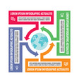 business infographic concept vector image