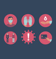 safety prescriptions in public place during vector image vector image