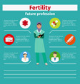 future profession fertility infographic vector image vector image