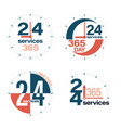 24 hours open customer service vector image