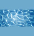 background with ripples on water vector image