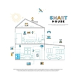 smart house technology system concept vector image