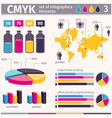 infographic cmyk vector image