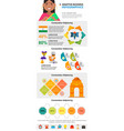 indian culture and marketing charts set vector image