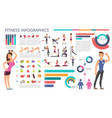 physical activity fitness and healthy lifestyle vector image