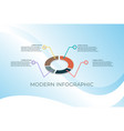 business data visualization process chart vector image
