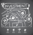 info graphic template hand drawn elements on black vector image