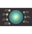 circle arrows infographic cycle diagram vector image