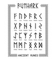 futhark - runic alphabet vector image