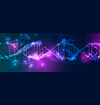 science template wallpaper or banner with a dna vector image