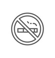 cutlery plate with fork and knife line icon vector image