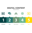 digital content icons infographic design template vector image
