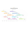 infographic 12 months timeline project roadmap vector image vector image