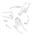 hand game rock paper scissors gesture vector image