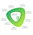 circular infographic template in form vector image vector image