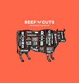 cow beef scheme diagram chart pork butcher vector image vector image