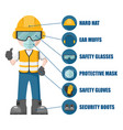 Worker with his personal protective equipment Vector Image