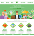 insurance company one page flat design vector image