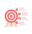 target with four arrows vector image vector image