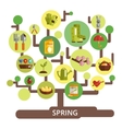 spring season concept vector image vector image