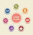 cash flow concept with icons and signs vector image