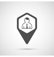 people design man icon vector image vector image