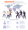 protest revolution flat infographic vector image vector image