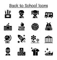 back to school education kindergarten learning vector image