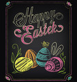 happy easter vintage card vector image