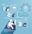modern design education infographic paper cut vector image vector image