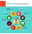 new year concept infographics vector image vector image