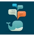 whale icon with speech bubbles vector image vector image