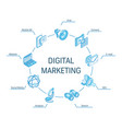 digital marketing isometric concept connected vector image