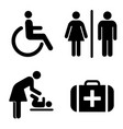 set of icons for wc vector image