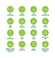 cbd oil properties icons set collection vector image vector image