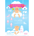 baby infographic vector image vector image