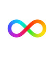 rainbow gradient infinity symbol isolated on white vector image