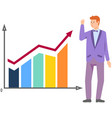 male employee looking at statistical calculations vector image