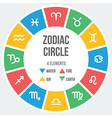 zodiac signs in circle vector image vector image