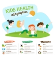 kids healthy lifestyle yoga inforgrahic poster vector image