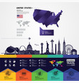 united states america travel destination vector image