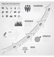 timeline infographic vector image vector image