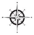 grunge compass vector image