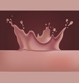 chocolate milk hot or milkshake splash vector image vector image