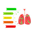 human lungs are hit germs and parasites lung vector image