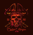 pirate skull vector image