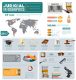 criminal and civil law flat infographic poster vector image